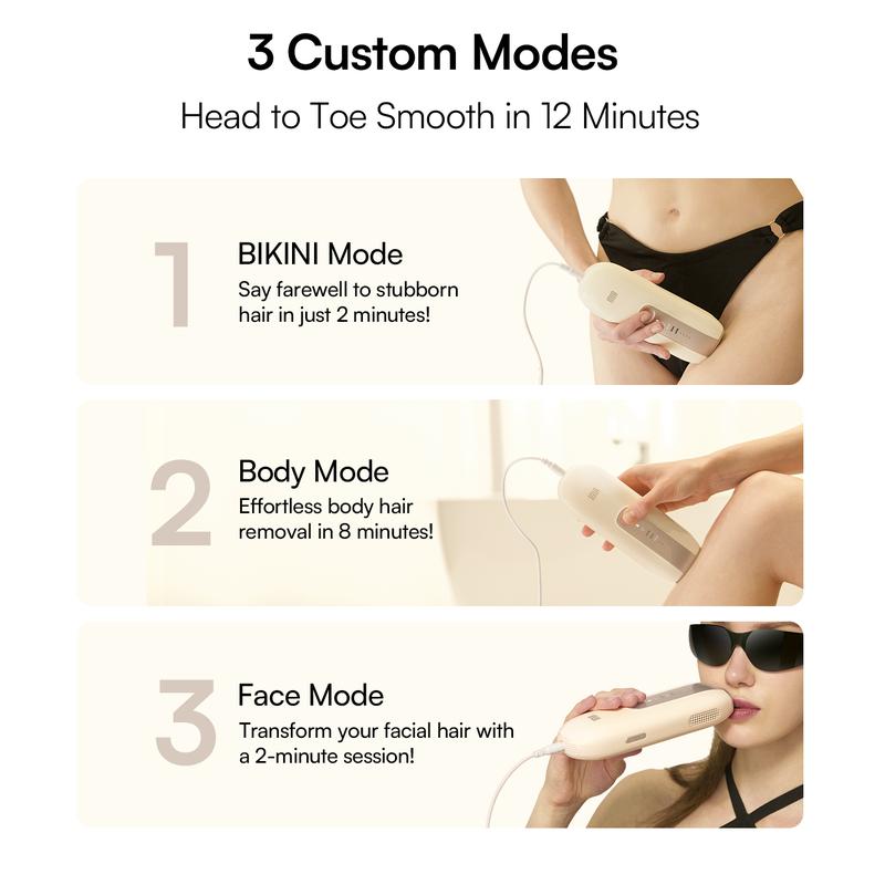 UGlow™ - IPL At-Home Laser Hair Removal