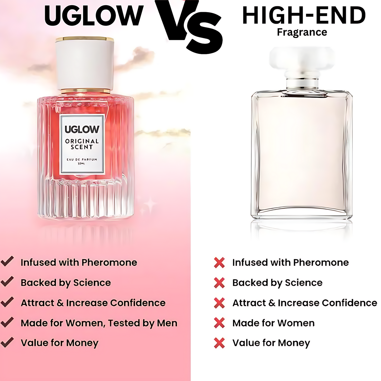 UGLOW™ PHEROMONE PERFUME COLLECTION